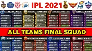 IPL 2021 All team final squad after ipl auction 2021 | RCB, MI, CSK, KKR, RR, DC, SRH, KXIP |