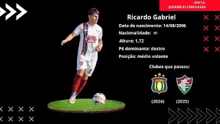 DVD ATUALIZADO 2025 - RICARDO GABRIEL 2006
