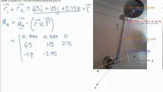 Cross Product - Example Moment about an Axis