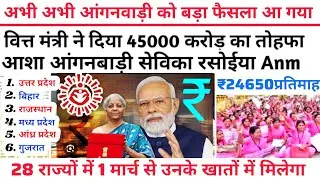 ICDS ₹24,000 🤑 Ways to Make Money Online | How to Make Money online | How To Do Digital Marketing 