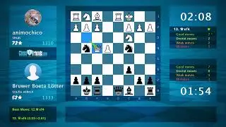 Chess Game Analysis: animochico - Bruwer Boeta L&ouml;tter, 0-1 (By ChessFriends.com)
