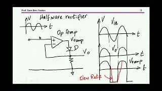 A primer to precision rectifiers