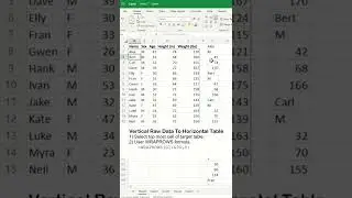 WRAPROWS function in Excel 365 - Excel Tips and Tricks