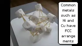 How to make a face-centered cubic structure?