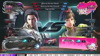 RsKyLuck vs NeonKay64 - Tekken 7 Tournament EU Fall 2022 BO3