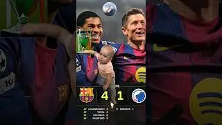 F.C Copenhagen Crying For Barcelona😭4-1goals#barcelona #fccopenhagen #championsleague