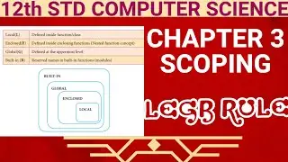 12th COMPUTER SCIENCE # CHAPTER 3- SCOPING #LEGB RULE#scope of a variable #computer science