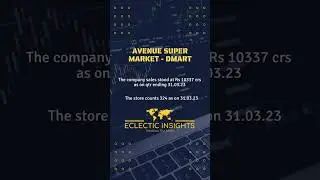 DMART REVENUE UPDATE 31.03.23
