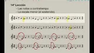 Nivel 1 - Lecci&oacute;n 14 (M&eacute;todo de Lenguaje Musical)