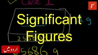 The Concept behind Significant Figures | Significant Digits & Least Count | In Urdu/Hindi | Ilmium
