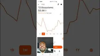 TTOO STOCK T2 BIOSYSTEMS a Breakout soon!? 🤔🚀 #ttoo #ttoostock #stockmarket #stocks #money