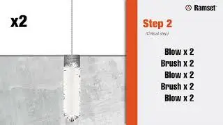 HOW TO: Install ChemSet&trade; Anchor Studs with Ramset&trade; REO 502 Plus