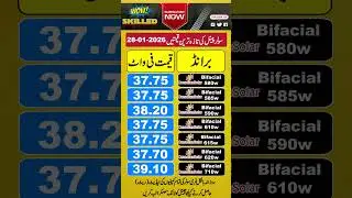 Canadian Solar Panel Price in Pakistan | wow skiled