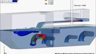 Madison Pump Station Computational Modeling