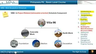 04   Module 04   P6 Basic Level Create WBS