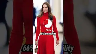 The most popular royal revealed