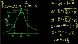 Respuesta en frecuencia 9 resonancia serie