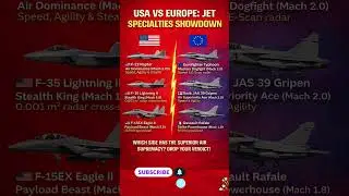 USA Air Force vs Europe Air Force Fighter Jets