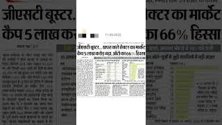 GST news #news #latestnews #indiagst #gst
