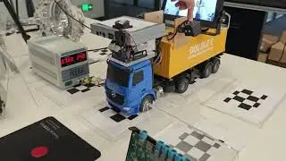 360 Degree Around View System