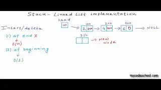 Linked List implementation of stacks