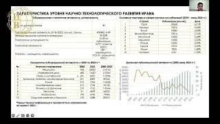 Ашуров М.Д. Особенности развития научно-технологической сферы Ирана