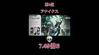 【スタレ】ガチャ売り上げワーストランキングTOP5 #hoyoverse #崩壊スターレイル #フォフォ #アナイクス #乱破 #レイシオ #アルジェンティ