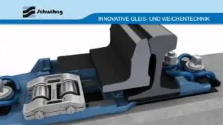 dww 3D Produkt Visualisierung, SCHWIHAG