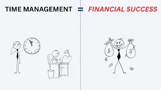 Time Management & Financial Productivity