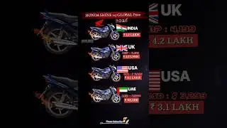 Honda Shine 125 🌍 Global Price 💰 | India 🇮🇳 vs Nepal 🇳🇵 vs USA 🇺🇸 vs UAE 🇦🇪 #trendingshorts