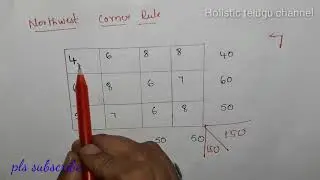 Solution for Transformation Problem ll Operations Research in telugu ll north west corner method ll