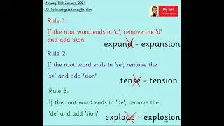 Year 4 Spelling and handwriting: Monday 11th January: Suffix -sion