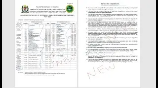 Для самостоятельных учащихся 2026 года, 2-й и 4-й классы средней школы.