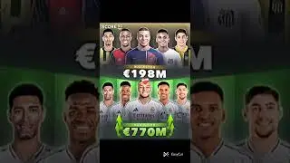SOME UNREAL BUSINESS BY REAL MADRID #memes #music #remix #football #funny #shorts #viralshort