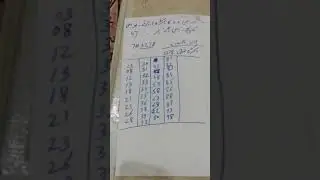 VVVVIIIIPPPPGarentiAkKra 7500 //   Hydrabad.01-05-2019// prizebond