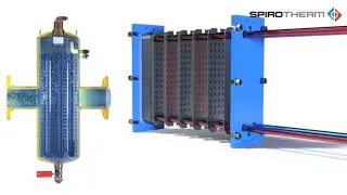 Improve heat transfer with Spirovent Air & Dirt Separators
