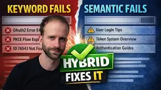 Hybrid Search Explained: Why Keyword + Semantic Beats Either Alone