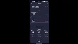 AIRTEL 5g Speedtest in South Delhi 😮 #airtel #airtel5g #airtel5gplus #speedtest #shorts #viral