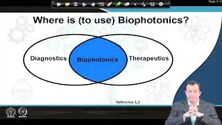 LECTURE:1: INTRUDUCTION TO BIOPHOTONICS