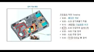수평배연시 고려사항 #3(배연으로 구조실패)