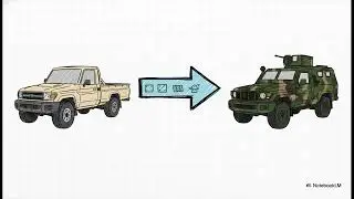 Heavy Industries Taxila (HIT), Pakistan