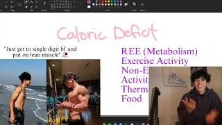 THE SECRET TO ACHIEVE SINGLE DIGIT BODYFAT&hellip;