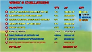 Fortnite Week 6 challenges guide Chapter 2 Season 3 full guide and news about cars