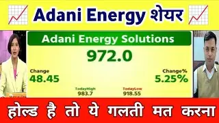 Adani energy solutions share latest news | adani energy share letest news , analysis 30 October 2025