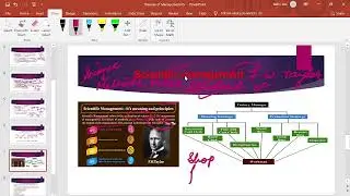 Theories of management, pre-scientific era and scientific management for UGC NET JRF