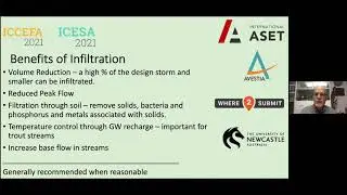 Practical Implementation of Green Infrastructure Strategies