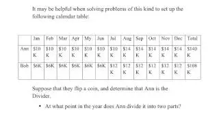 Math 103 Fair Division 07: the Divider-Chooser method