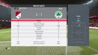 Trivellato vs. PAO eSports MD14 S02
