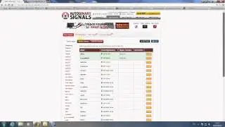 Auto Binary Signals 70 Dollars profit in 60 seconds trade - live proof