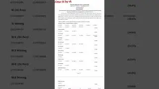 HSSC 12/2019 Final result  #hssc_final_result #hsscitiinstructor #hssc_new_notice #hssc  #shorts